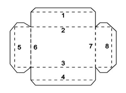 ಲಿಪ್ಡ್ ಬಾಕ್ಸ್ ಲೇಔಟ್ (1)