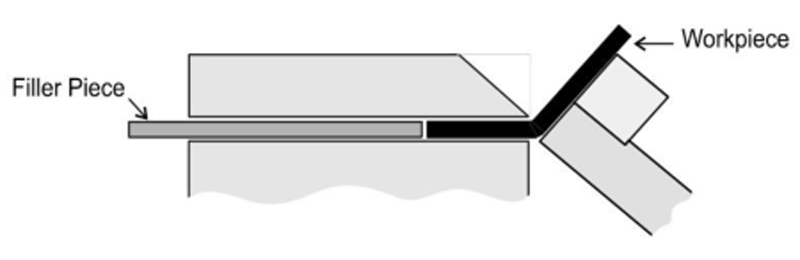 I-jdcbend-ingxaki-yokudubula-isikhokelo-5