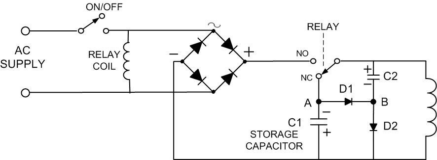 Cơ bản Demag Cct