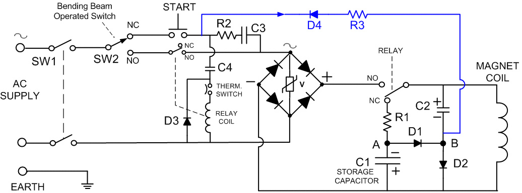 Demagnetise after START