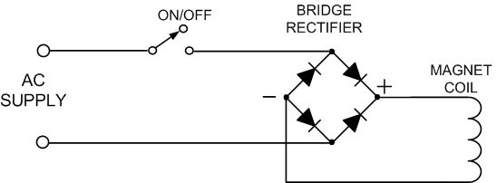 Minimal circuit