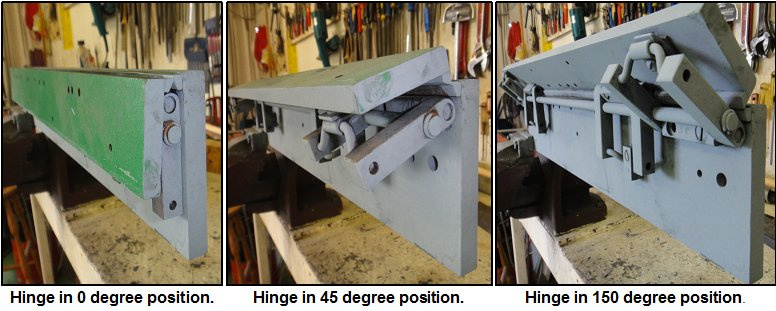 Pantograph hinge2