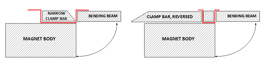 TopHat-square sides (1)